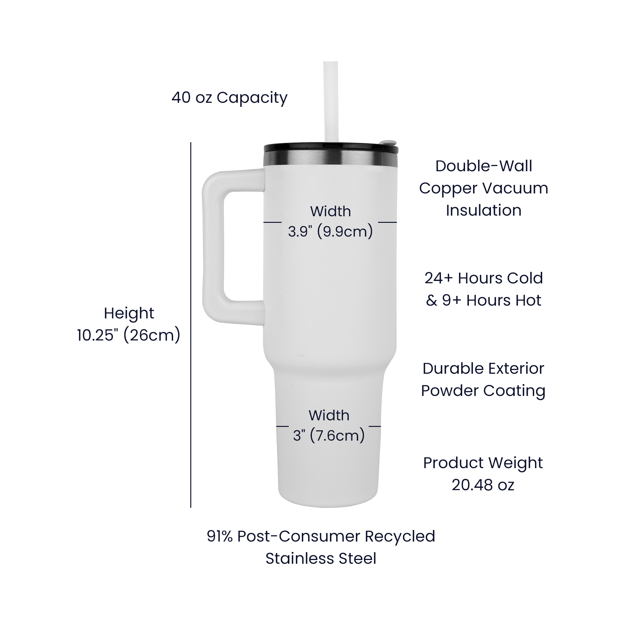 Personalized Tumbler - For Dad
